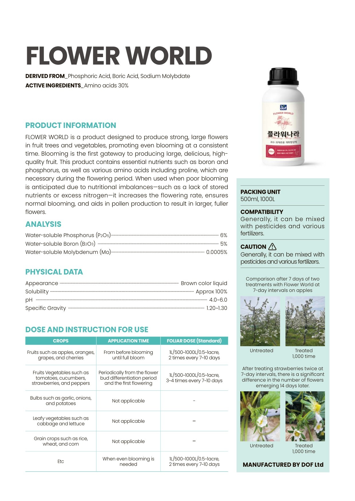 FLOWER WORLD Catalog Sheet